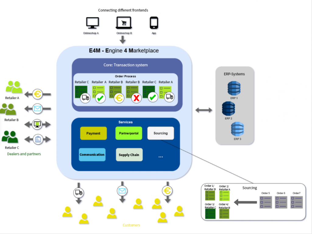 screenshot 2025 12 12 113309